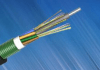 What Role Does BoneLinks’ Optical Cable Splitter Play in Network Expansion?